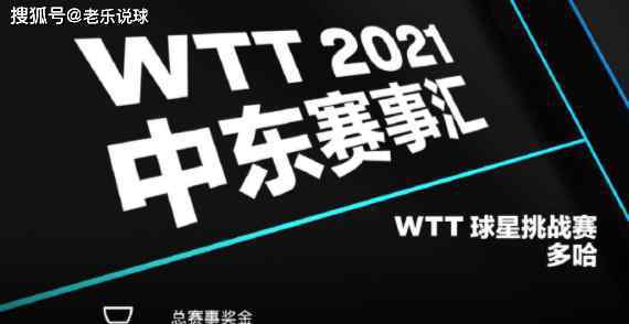 陈建安 WTT双打阵容公布，许昕孙颖莎在列，9组主力全部亮相