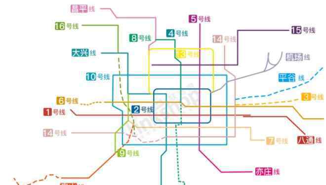 北京地铁图最新 北京最全地铁商业报告