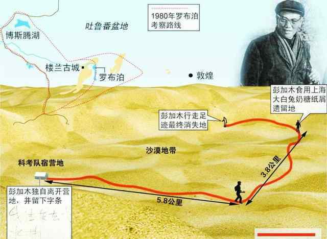 中国绝密档案1诡异的罗布泊：罗布泊著名的彭加木神秘失踪事件