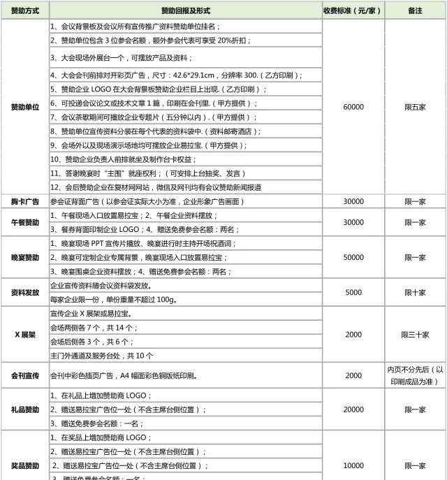 吉利汽车介绍 【南京会议】吉利汽车轻量化碳纤维复合材料应用探索 —浙江吉利控股集团报告嘉宾介绍