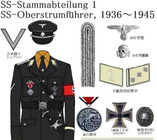 德国纳粹军装最帅的一套：最全纳粹军服盘点哪套最好漂亮