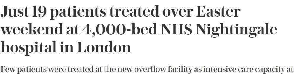 最多能容纳4000名病患的伦敦南丁格尔医院 为什么只收了19人