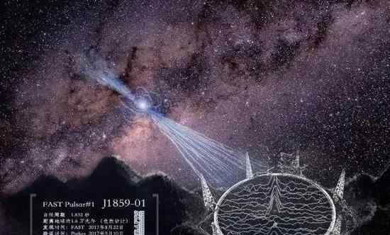 “中国天眼”500米口径球面射电望远镜开启地外文明搜索