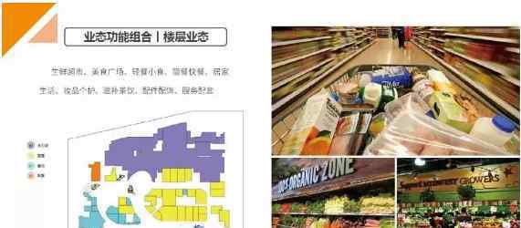 歆享 合肥弘阳广场首进安徽品牌占比超30％ 盒马鲜生进驻