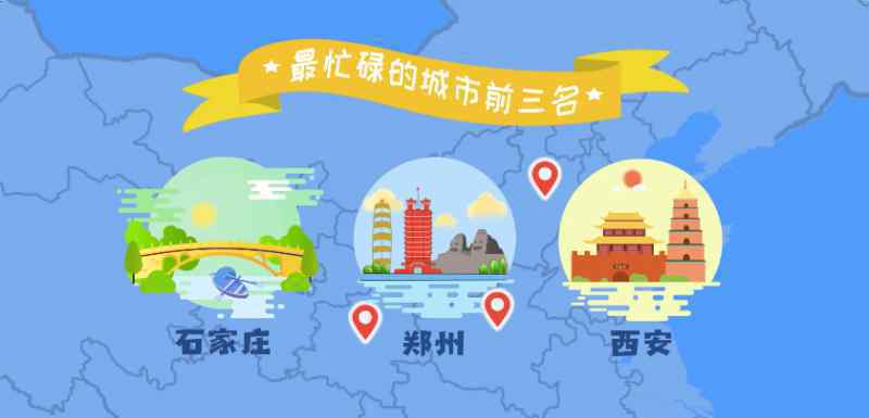 中国十大忙碌城市 石家庄 郑州 西安排名前三