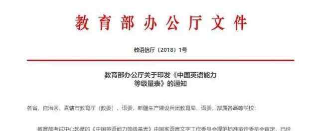 9月的英文 教育部通知：9月英语大改革！身份证2000-2014年出生的孩子注意了文章配图
