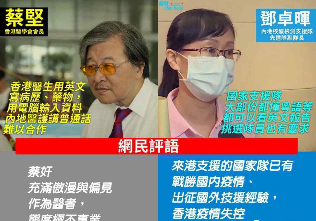 黄尸 香港“黄尸”群体竟认为内地医生不懂英语？这段采访，很打脸！