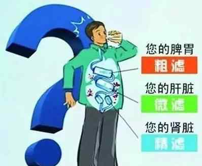 kemflo 福利到 | 净水器滤芯为什么要及时更换？（福利附后）文章配图