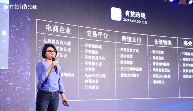 陈佩文 为了解决跨境电商合规化需求 这家企业完成170项产品升级