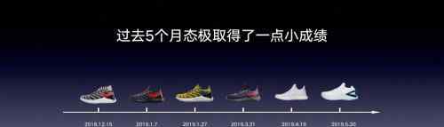 天择 匹克推出态极TAICHI 1.0 PLUS“天择” 小米有品5月底开售