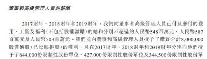 9988 阿里将于26日在香港挂牌上市 股份代码9988.HK