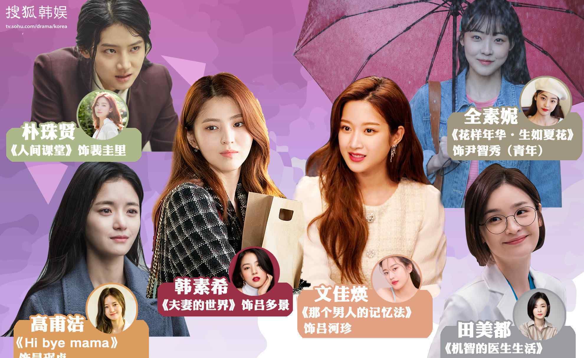 演员夏花 这些女演员太让人上头了！ 2020春季韩剧中亮眼的二三十代女演员