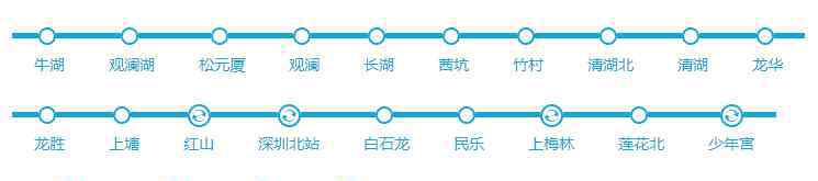 深圳三维地图本地宝 乘着地铁玩转深圳！4号线沿线景点大汇总！吃喝玩乐全都有！
