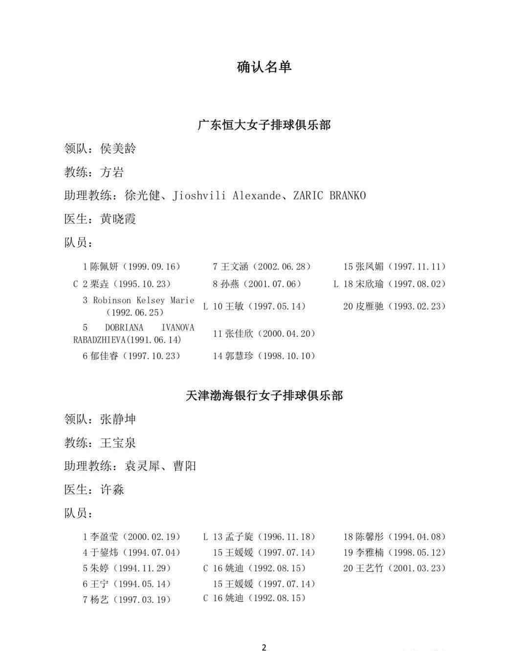 女排1号 2020-2021中国女子排球超级联赛一号公报 参赛队伍名单