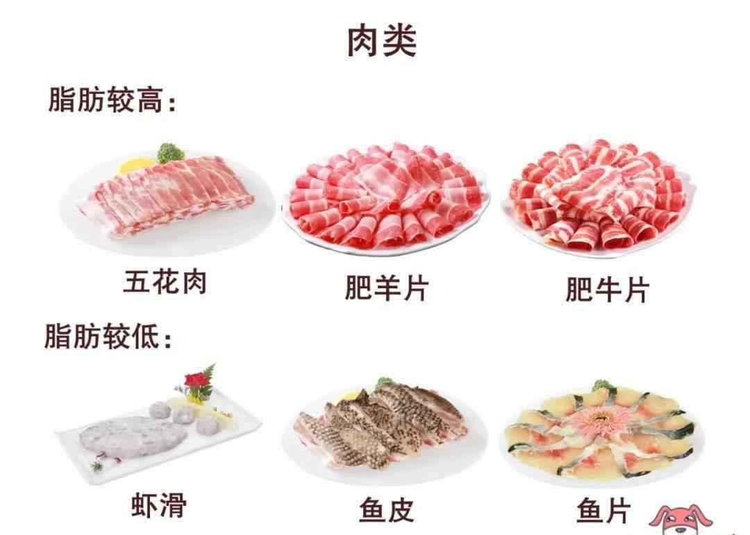 火锅的做法大全 冷天就要吃火锅，健康的火锅配菜吃法您知道吗？