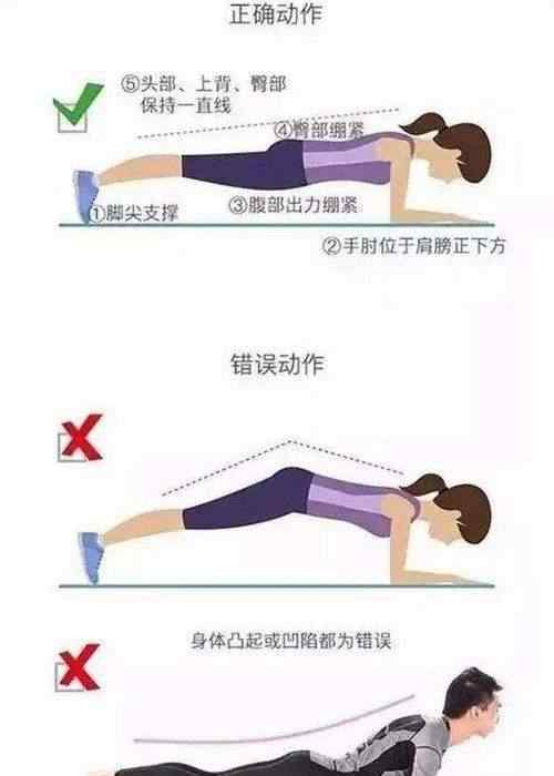 减肚腩的有效运动 简单的腹部运动有哪些？燕教授分享减肚子上肉最有效运动
