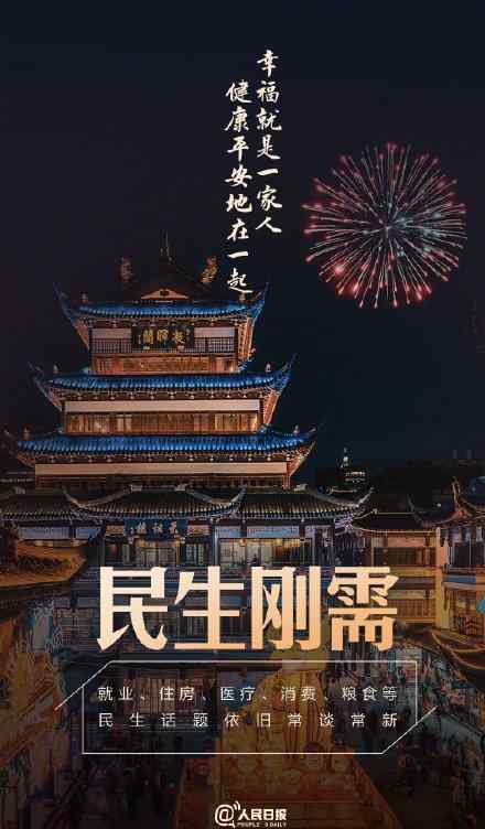 9个关键词速览两会新看点 到底是什么状况？