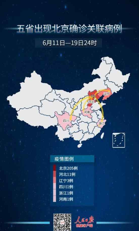 17例跨省确诊病例与北京有关 河北、辽宁、四川、浙江、河南