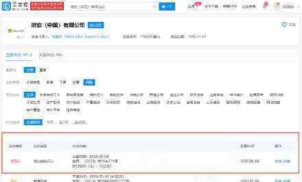 微软中国被列为被执行人 执行标的952215元