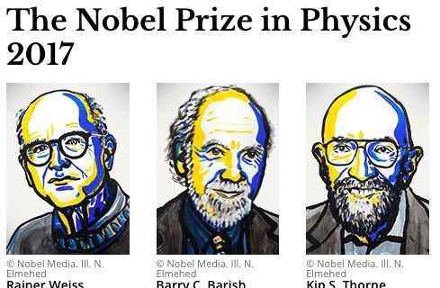 欧兰斯 诺贝尔科学奖的悖谬：忽视众多重要贡献者，过度宣扬天才神话