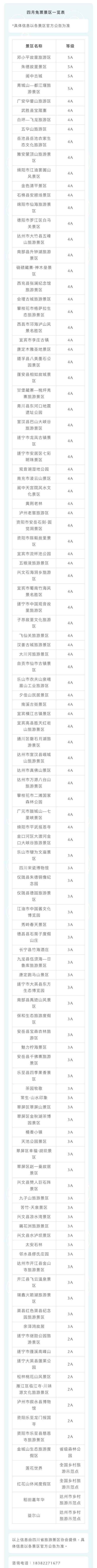 四川4月免门票景区名单 具体名单有哪些