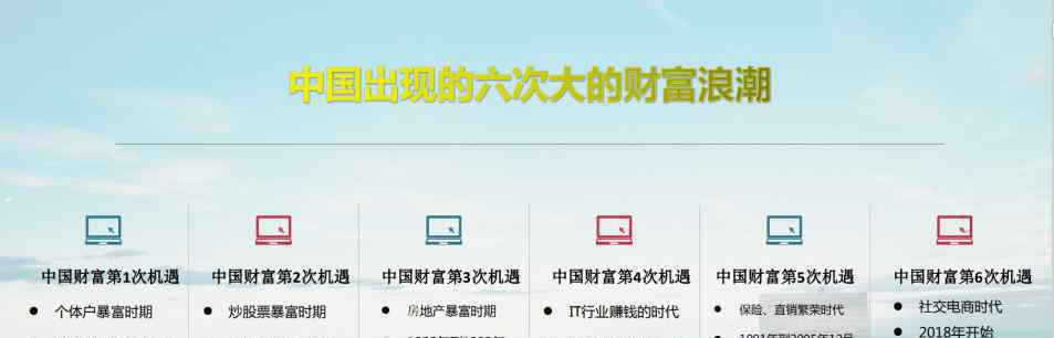 智惠全城：突破现有电商格局，社交电商成电商未来发展新趋势