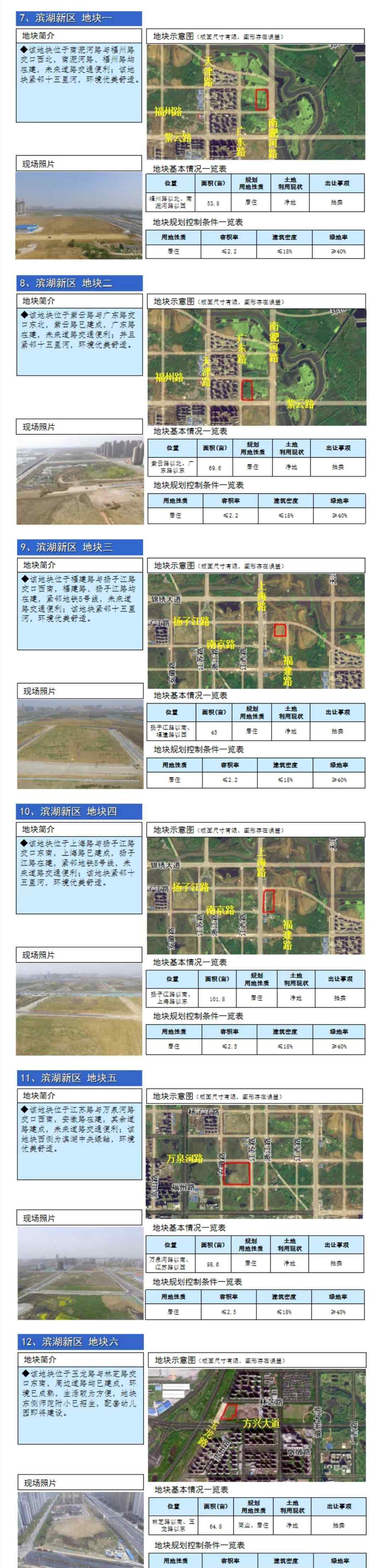 新合肥地图 重磅！2020年合肥供地图册出炉！