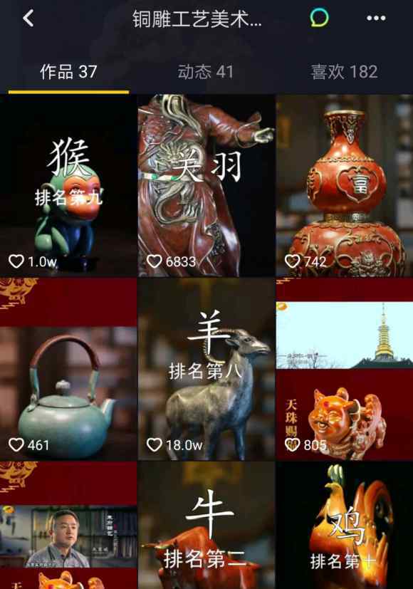 进入世界艺术史教材的中国铜雕宗师 让抖音网友为这项非遗点赞百万