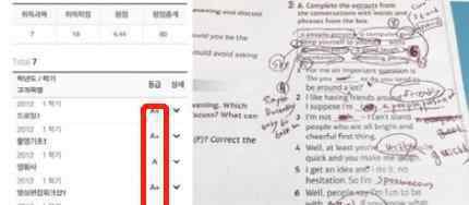 具惠善晒成绩单 具惠善成绩如何要继续上学吗