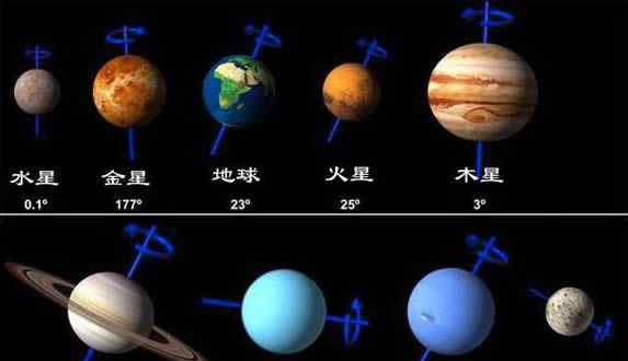 太阳系行星大小排名 太阳系九大行星排列，八大行星+被开除的冥王星