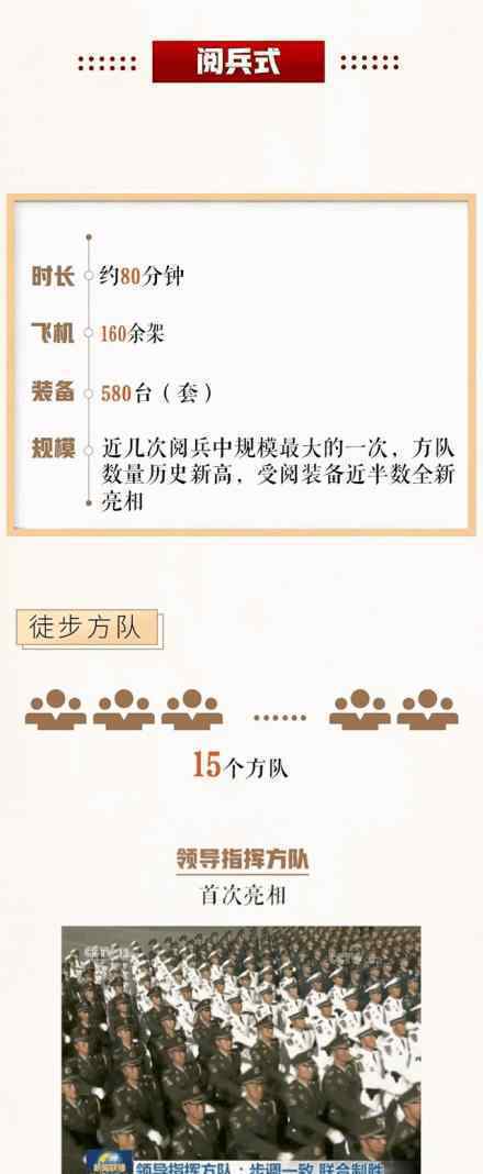 新中国成立70周年 国庆都有哪些活动国庆活动节目单一览