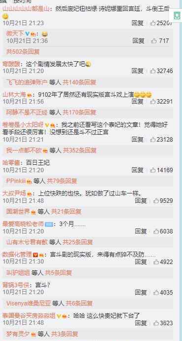 泰国王妃被剥夺全部头衔 现实版宫斗上演