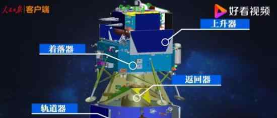140秒看懂嫦娥五号探月任务 具体有什么任务