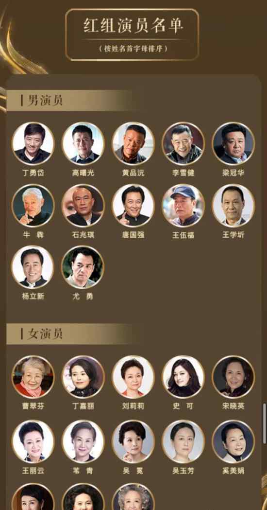 中国电视好演员入围名单公布 快来为喜欢的演员打call