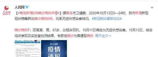 青岛新增6例确诊病例详情 资料大公开