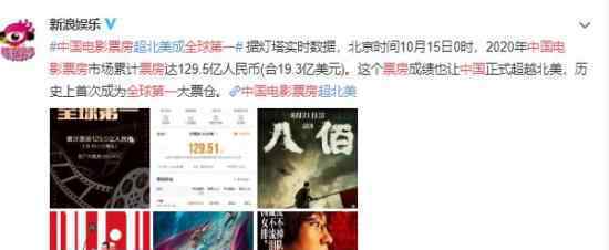 中国电影票房全球第一 具体是什么原因