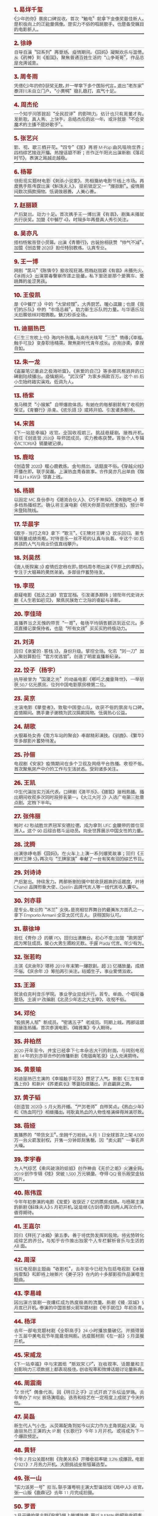 福布斯中国名人榜武磊第57 分别有哪些人上榜