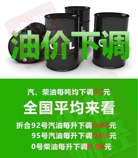 受多因素共同影响 油价迎年内第六降
