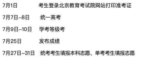 北京高考成绩7月25日发布 还原事发经过及背后真相！