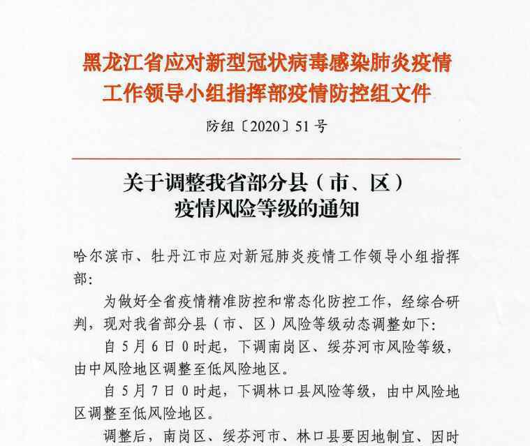 绥芬河防疫风险等级下调为低风险 事情的详情始末是怎么样了！