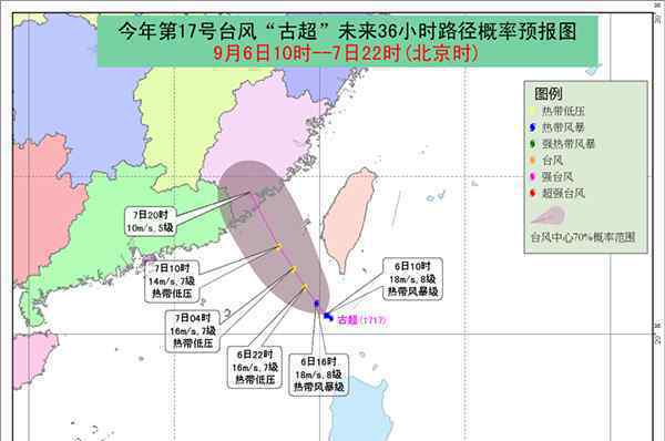 2017年第17号台风“古超”已生成 将逐渐靠近福建南部沿海