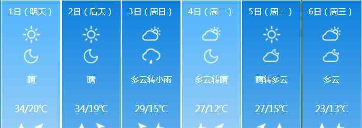 北京延庆出现1959年以来最早高温 这意味着什么?