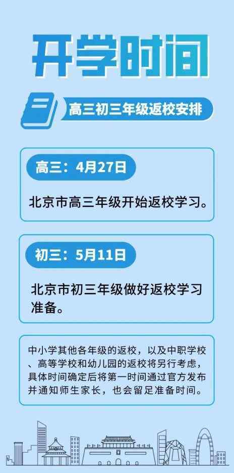 北京高三学生4月27日开始返校 这意味着什么?