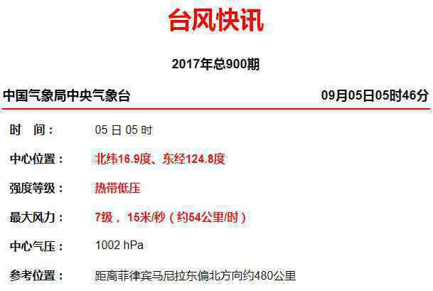台风路径实时发布系统：17号台风“古超”将在24小时内生成 或影响广东