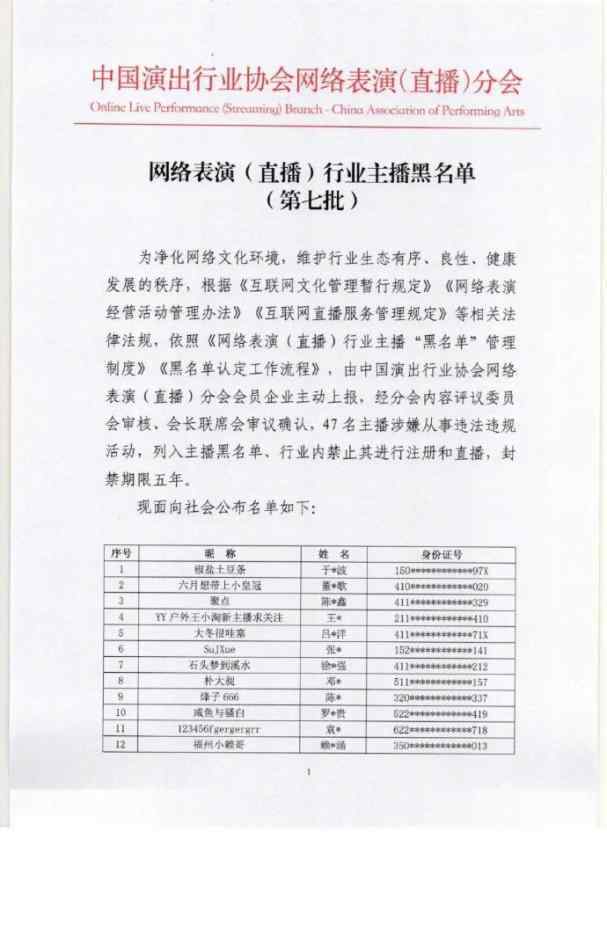 47名主播被列入黑名单封禁5年 登上网络热搜了！