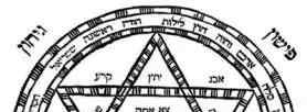 kabbalah 犹太智慧的传承——2019年卡巴拉魔法初阶课程