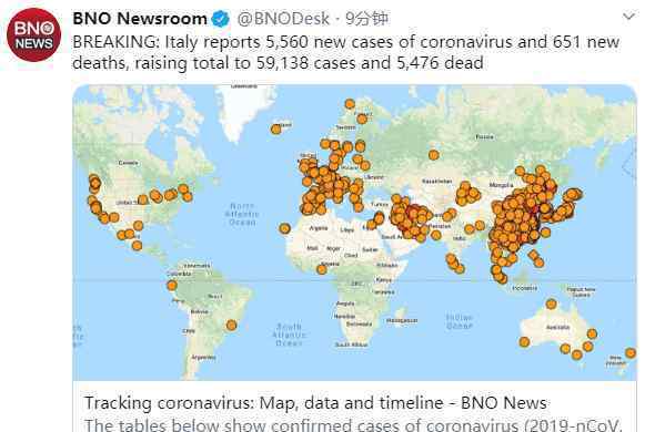 意大利新增确诊病例5560例 过程真相详细揭秘！