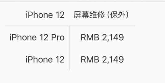 iPhone12系列屏幕维修价格 网友：摔不起啊