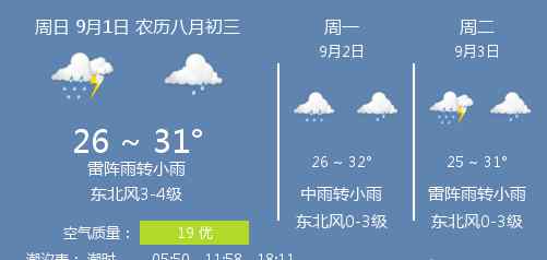 福州市天气 9月1日福州天气/福州天气预报