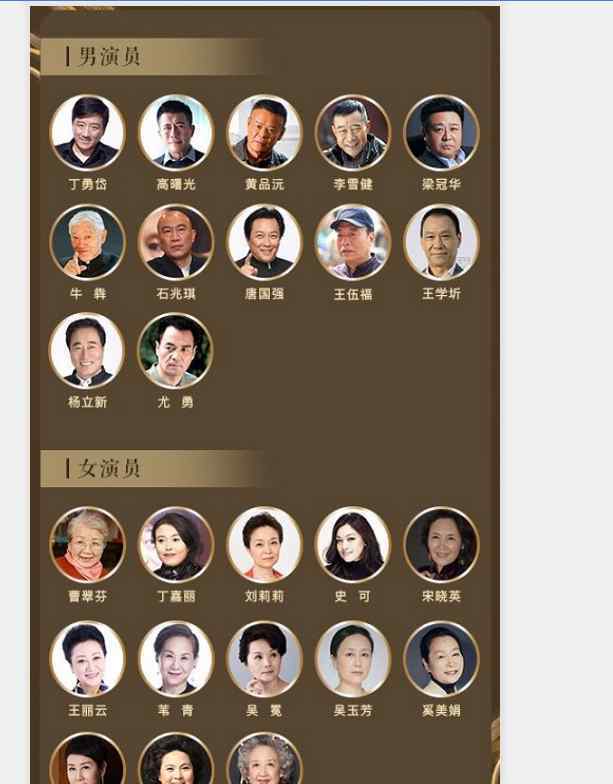 中国电视好演员入围名单公布 还原事发经过及背后原因！